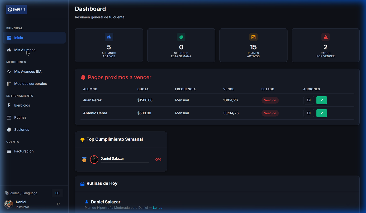 Dashboard del Coach