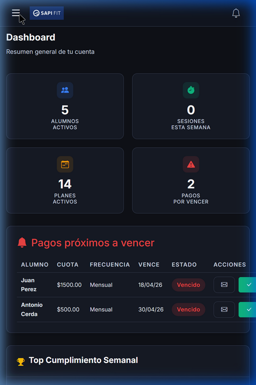 Dashboard Móvil